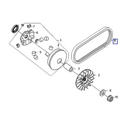 1B01XMA01  Drive Belt SYM Symphony-ST 200i