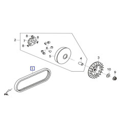 1B01LHA01 Ιμάντας Κίνησης Sym Citycom S 300i
