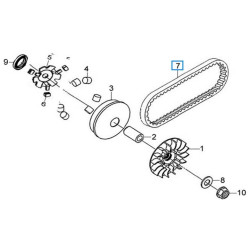 1B01ARA01  Drive Belt Sym Symphony-125/150 