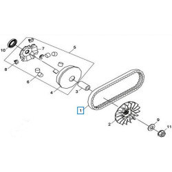 75819320  Bando Ιμάντας Κίνησης Sym Combiz-125