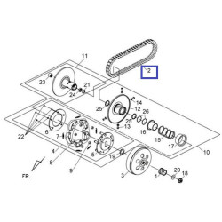 61B15030  BANDO Ιμάντας Κίνησης Sym MaxSym 400i